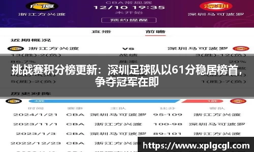 挑战赛积分榜更新：深圳足球队以61分稳居榜首，争夺冠军在即