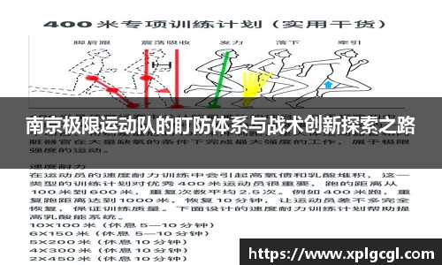 南京极限运动队的盯防体系与战术创新探索之路