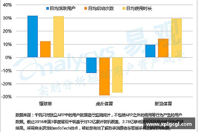 关于彩神Vll首页